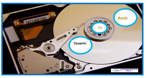 basic disk Vs Dynamic Disk