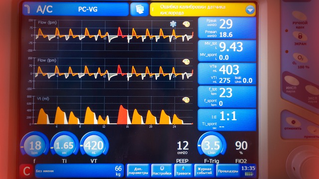 Medication Monitoring