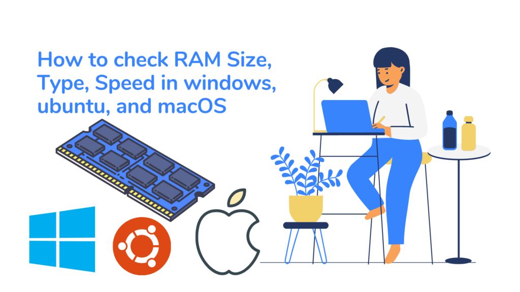 How to check RAM Size Type Speed in windows ubuntu and macOS
