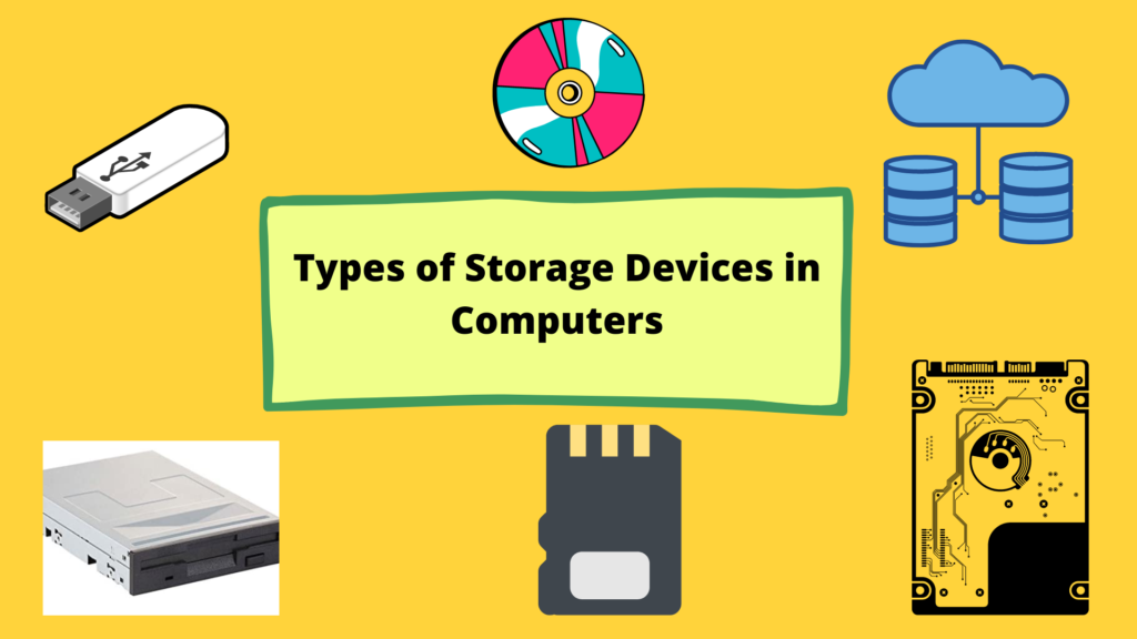Types of Storage Devices in Computers