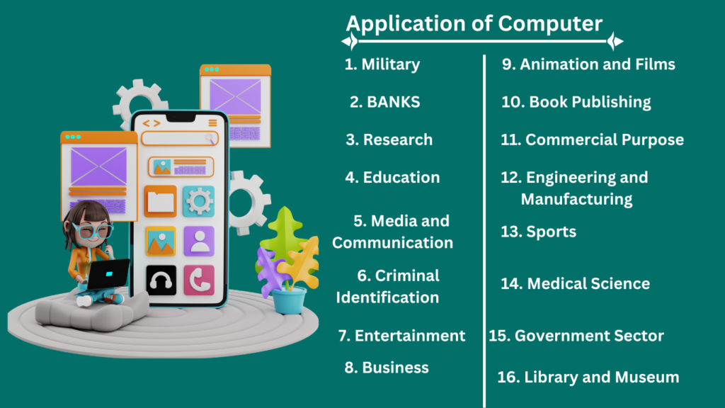 Application of Computer