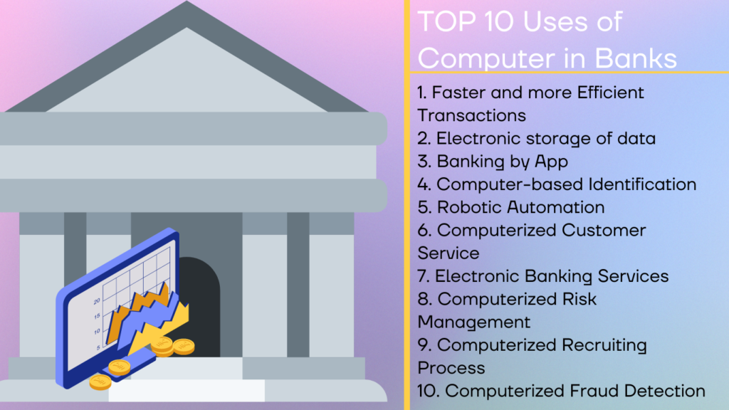 TOP 10 Uses of Computer in Banks