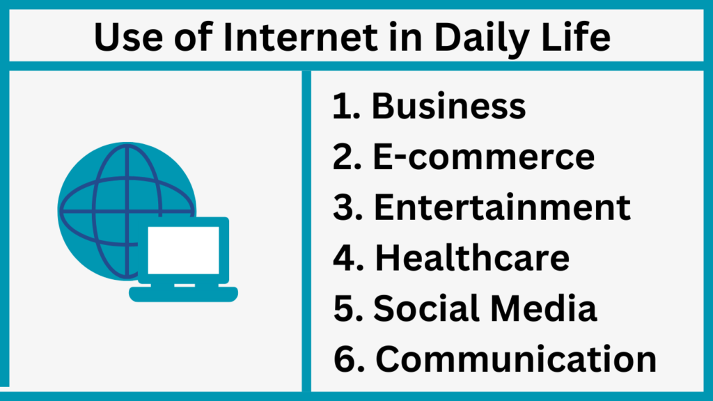 use of internet in daily life