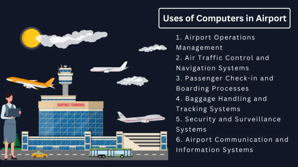 Uses of Computers in Airport