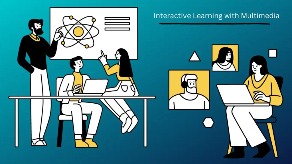 Interactive Learning with Multimedia uses of multimedia in education