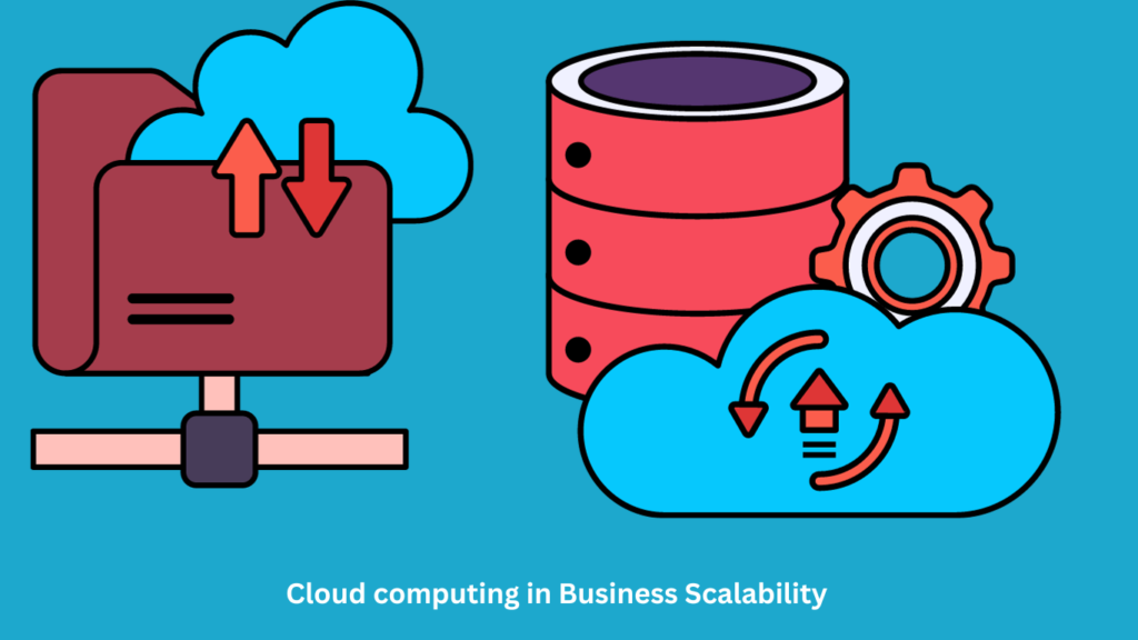Cloud computing in Business Scalability