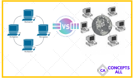 Difference between LAN and WAN