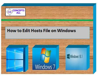 Edit Hosts File on Windows
