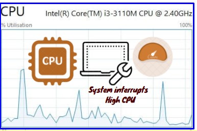 system interrupts high cpu