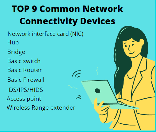 Common Network Connectivity Devices