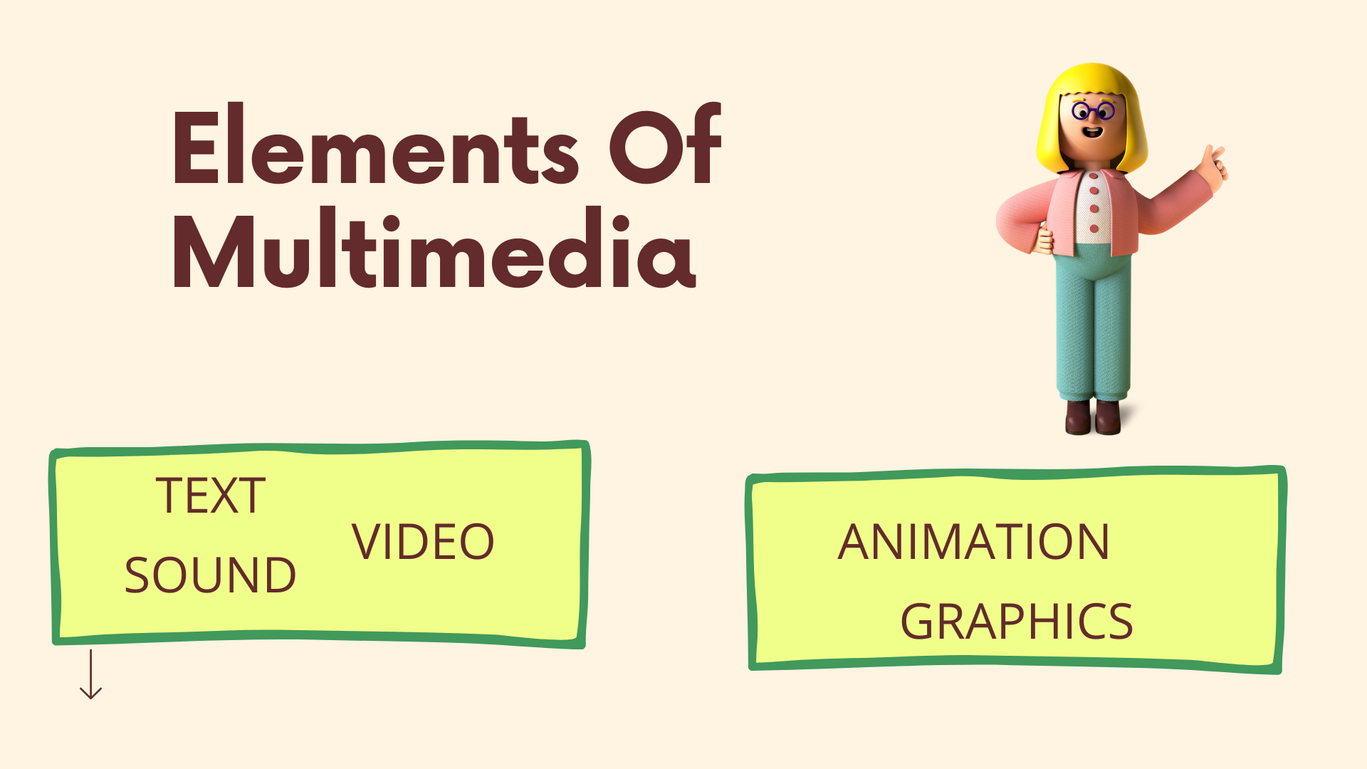 multimedia used in presentation