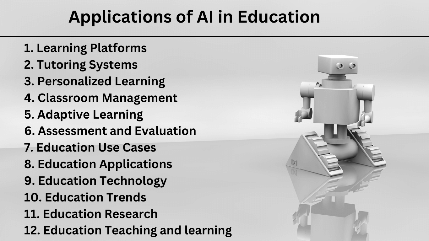 Top 12 Applications Of Ai In Education Artificial Intelligence In Education Concepts All 