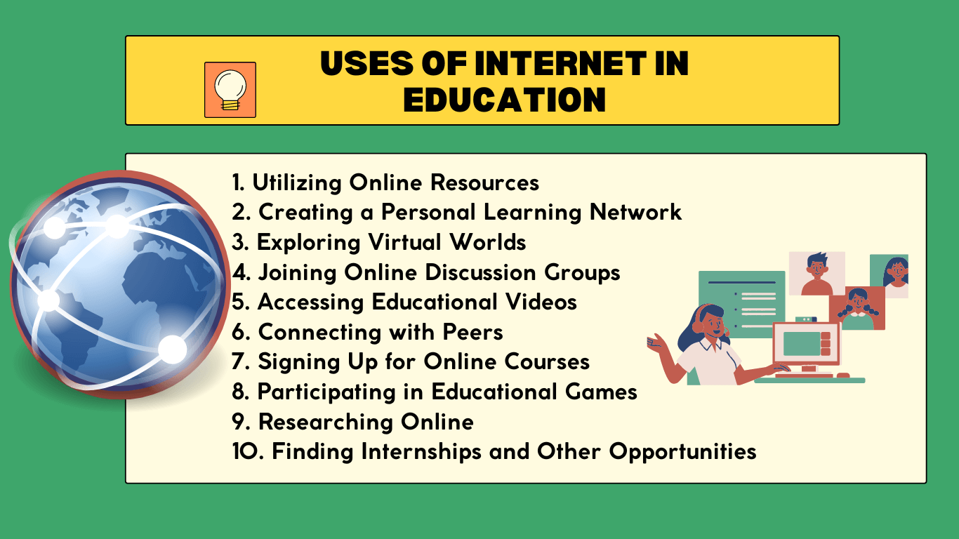 essay on role of internet in education system