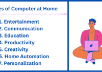 Uses of Computer at Home