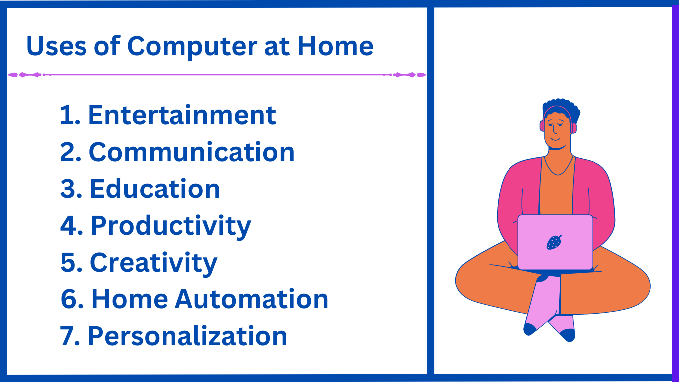 Uses of Computer at Home