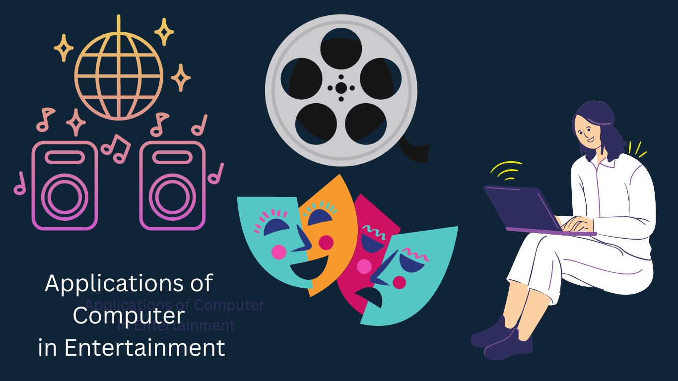 Applications of Computer in Entertainment