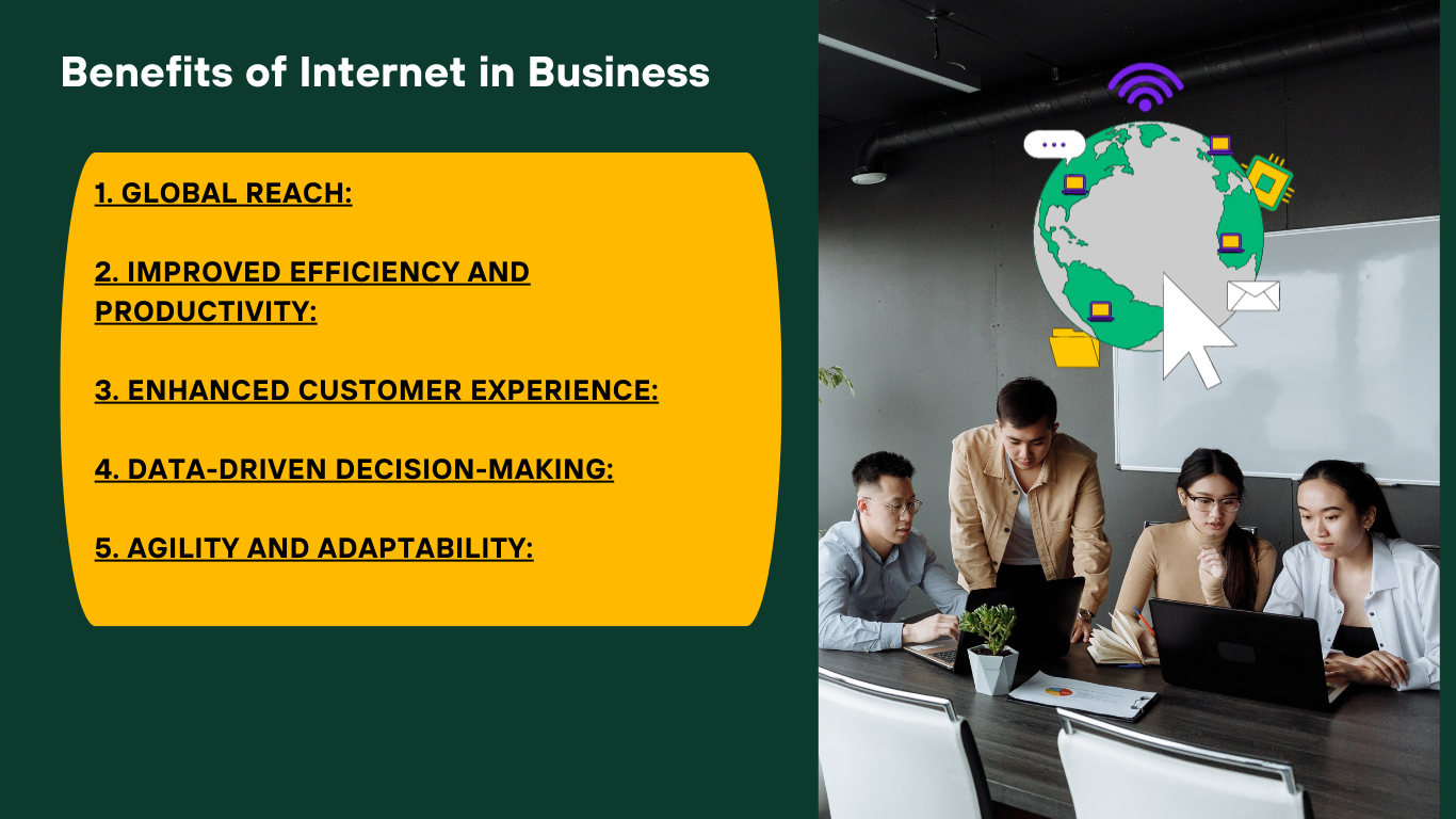 Benefits of internet in Business