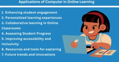 Applications of Computer in Online Learning