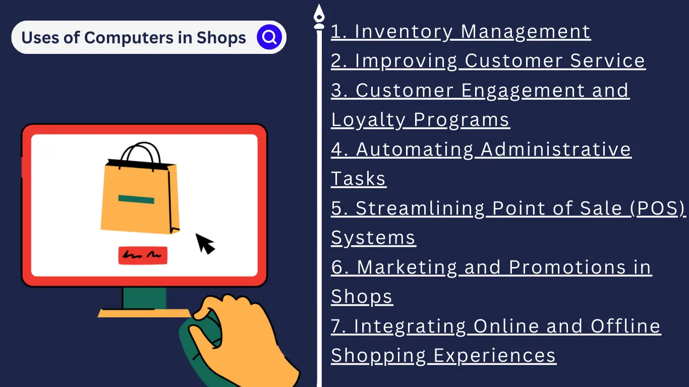 Uses of Computers in Shops