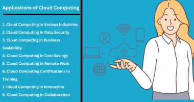 Applications of Cloud Computing in different Fields