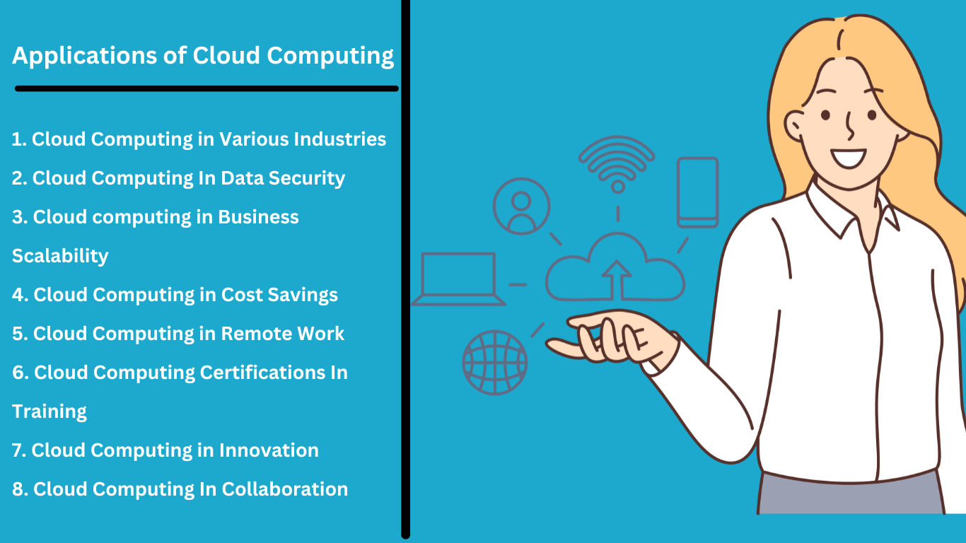 Applications of Cloud Computing in different Fields