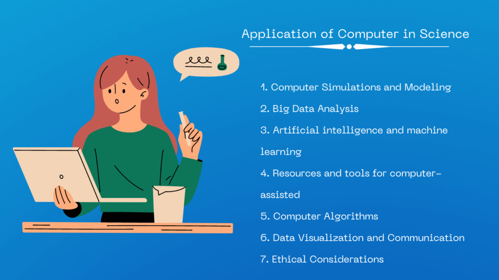 Application of Computer in Science