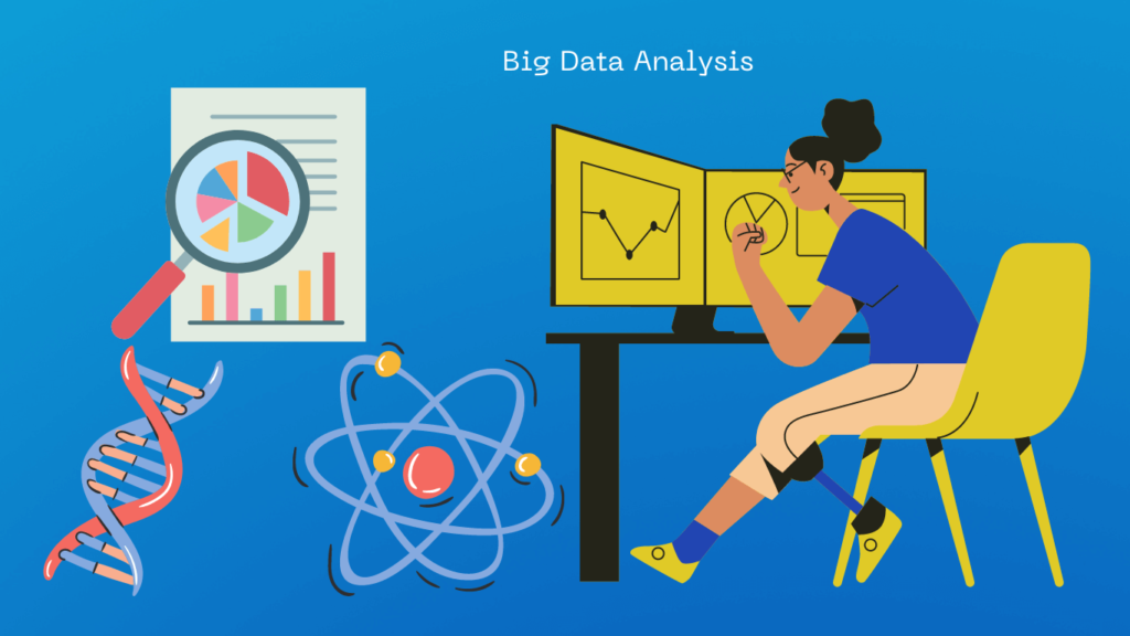 Application of Computer in Science in big data