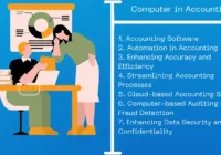 Application of Computer in Accounting
