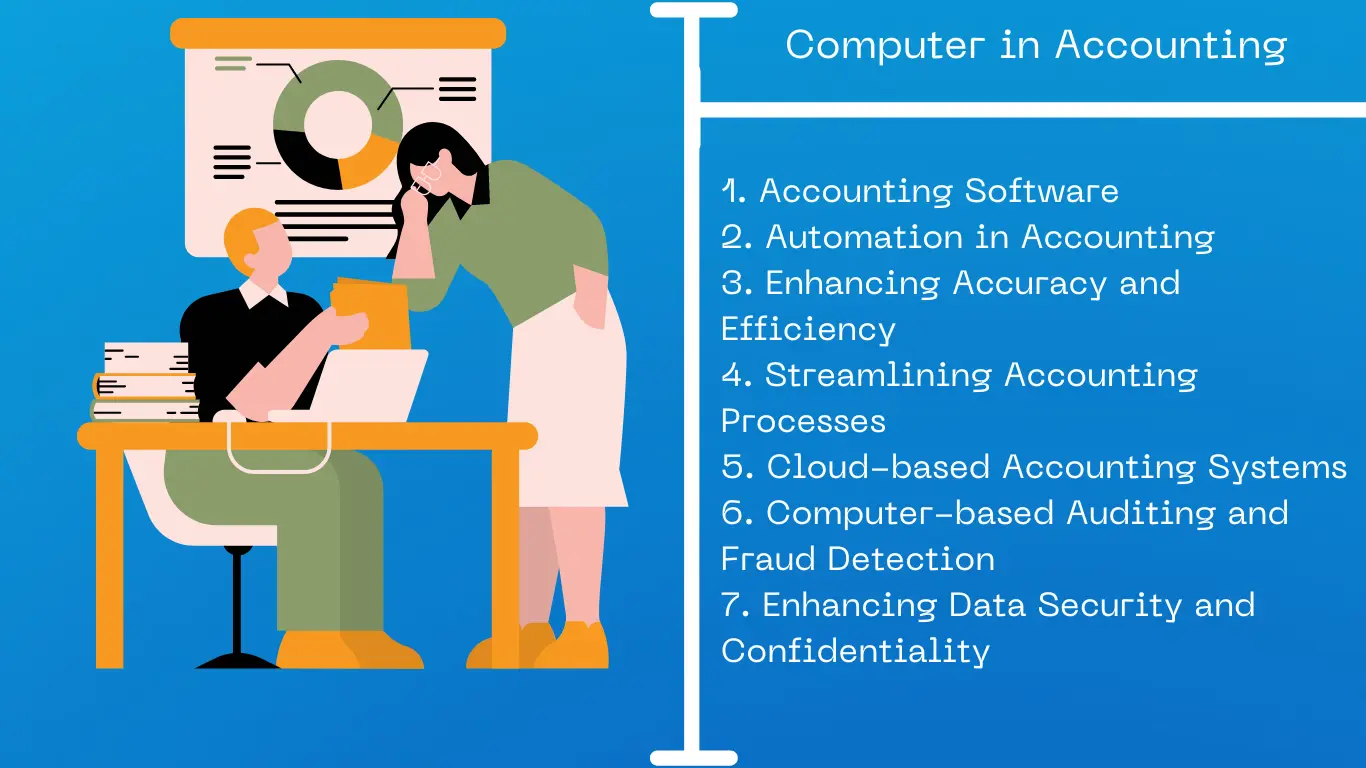 Application of Computer in Accounting