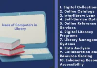 Uses of Computers in Library