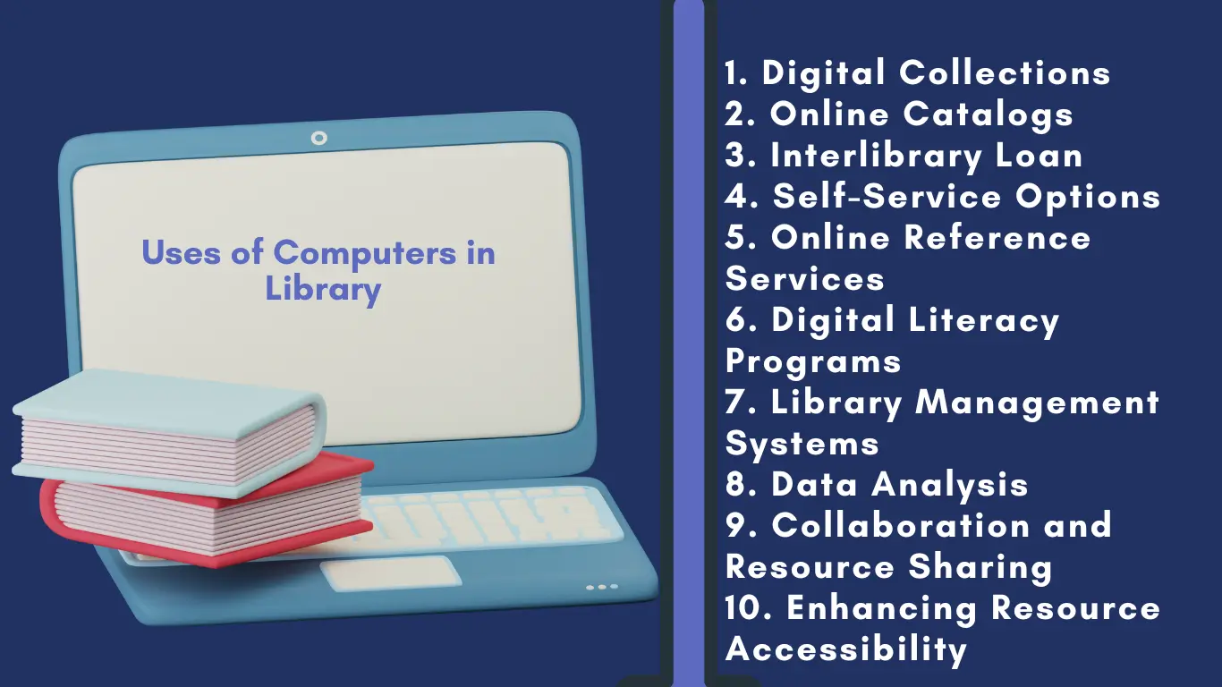 Uses of Computers in Library