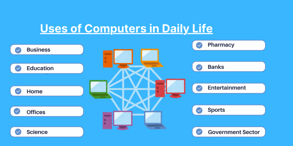 Uses of Computers in Daily Life