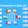 Uses of Computers in Daily Life